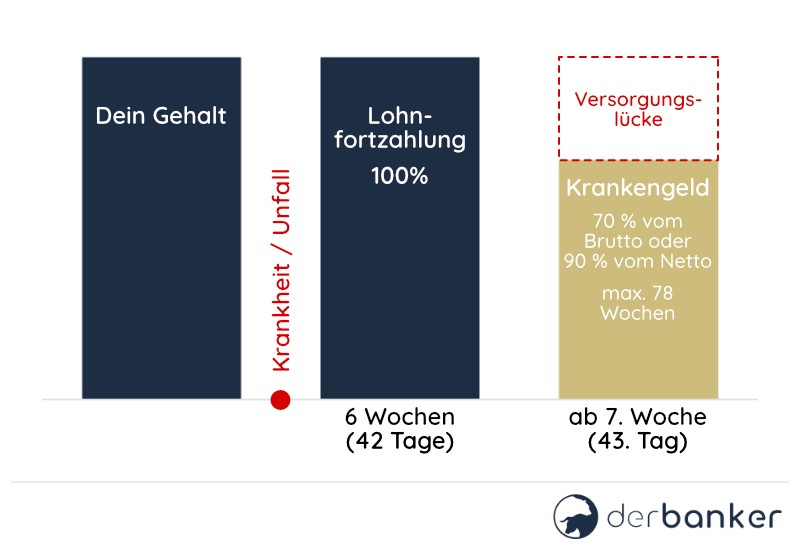 Unbenannt